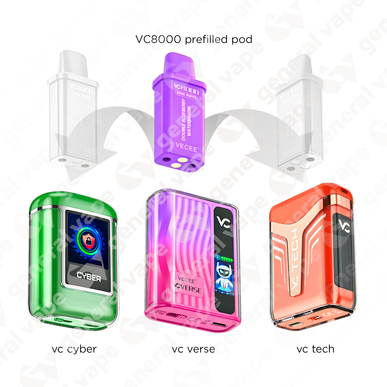 VECEE VC 8000 Disposable Vape Questions & Answers